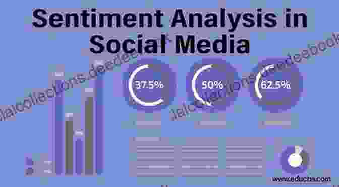 A Screenshot Of A Social Media Sentiment Analysis Tool Quilt Modern Curves Bold Stripes: 15 Dynamic Projects For All Skill Levels