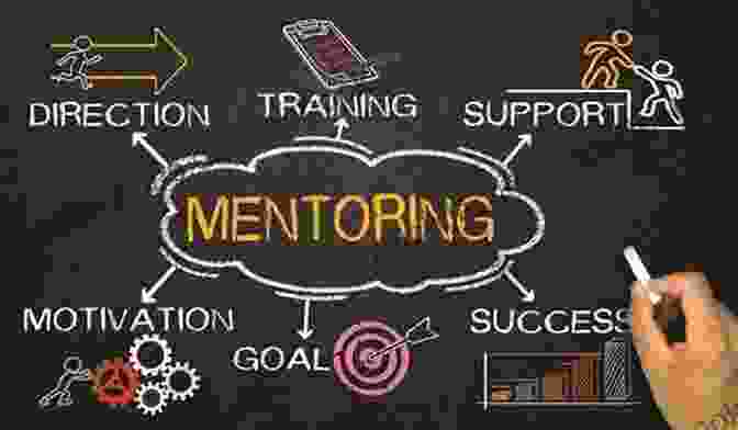 Mentors Celebrating Successes And Recognizing Growth With Their Mentees. Mentoring Science Teachers In The Secondary School: A Practical Guide (Mentoring Trainee And Early Career Teachers)