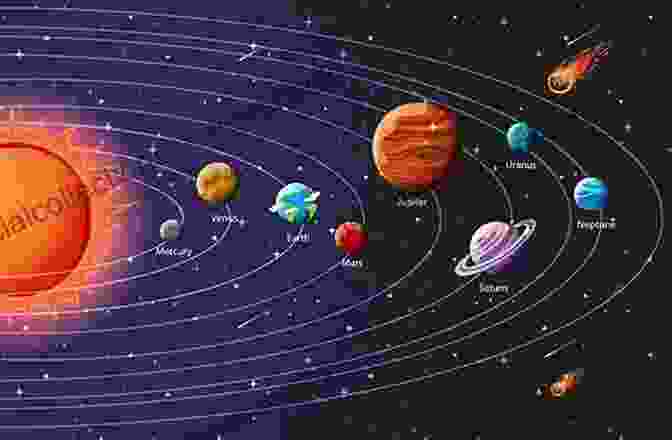 Planets Of The Solar System Space: Planets Moons Stars And More (Step Into Reading)