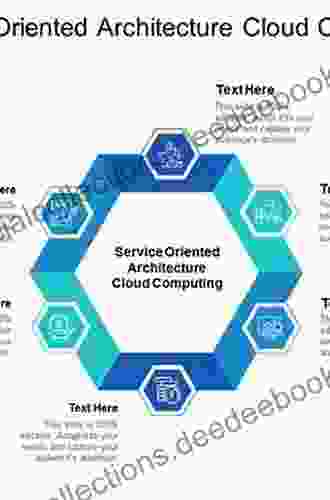 Advances In Service Oriented And Cloud Computing: Workshops Of ESOCC 2024 Como Italy September 12 14 2024 Revised Selected Papers (Communications In Computer And Information Science 1115)